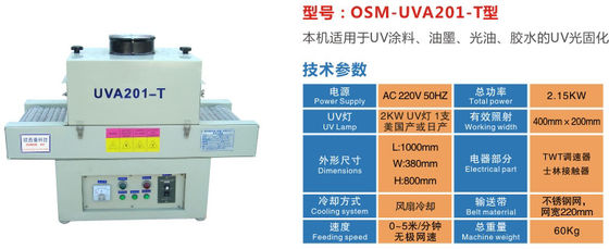 UV οδηγημένο σημείο 5m/Min 2.15KW που θεραπεύει το σύστημα με 1,5 ελασματοποιημένα εν ψυχρώ πιάτα