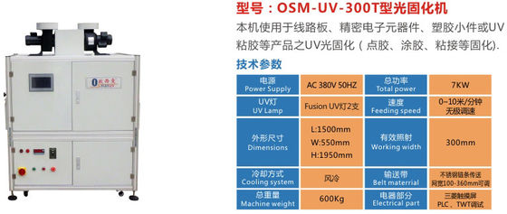 UV θεραπεύοντας μηχανή ηλεκτρονόμων 7KW 10m/Min Omron για τους πίνακες κυκλωμάτων