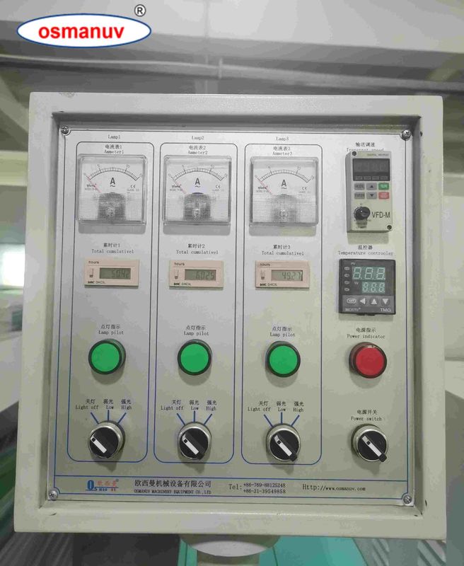 Σύστημα σκλήρυνσης LED UV για χύτευση πολτού - Οικολογική & Ψυχρή λύση σκλήρυνσης